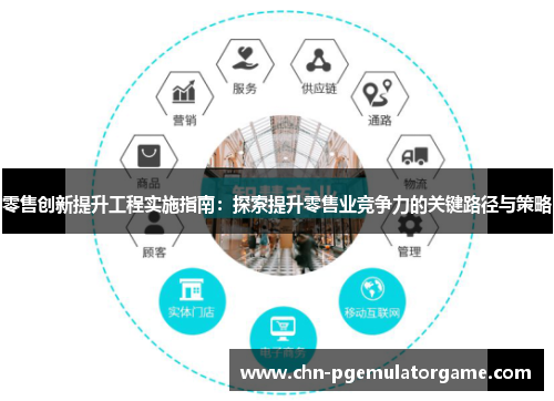 零售创新提升工程实施指南：探索提升零售业竞争力的关键路径与策略