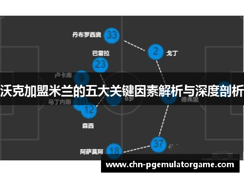 沃克加盟米兰的五大关键因素解析与深度剖析 沃克加盟米兰的五大关键因素解析与深度剖析